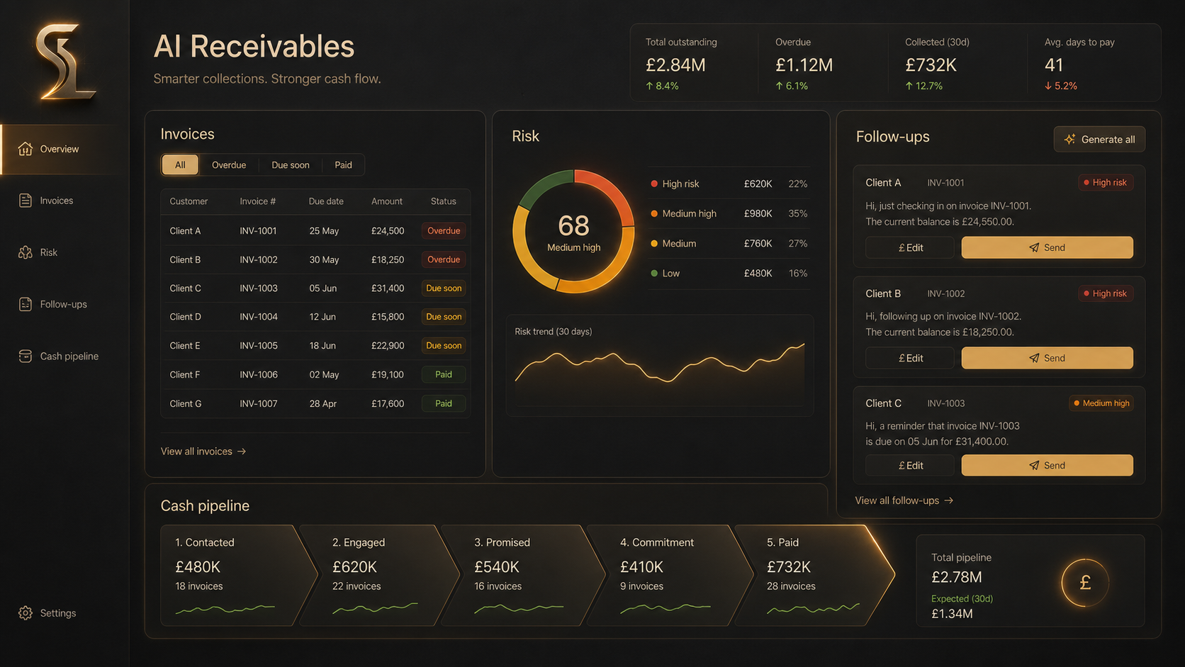 AI Receivables Agent demo preview